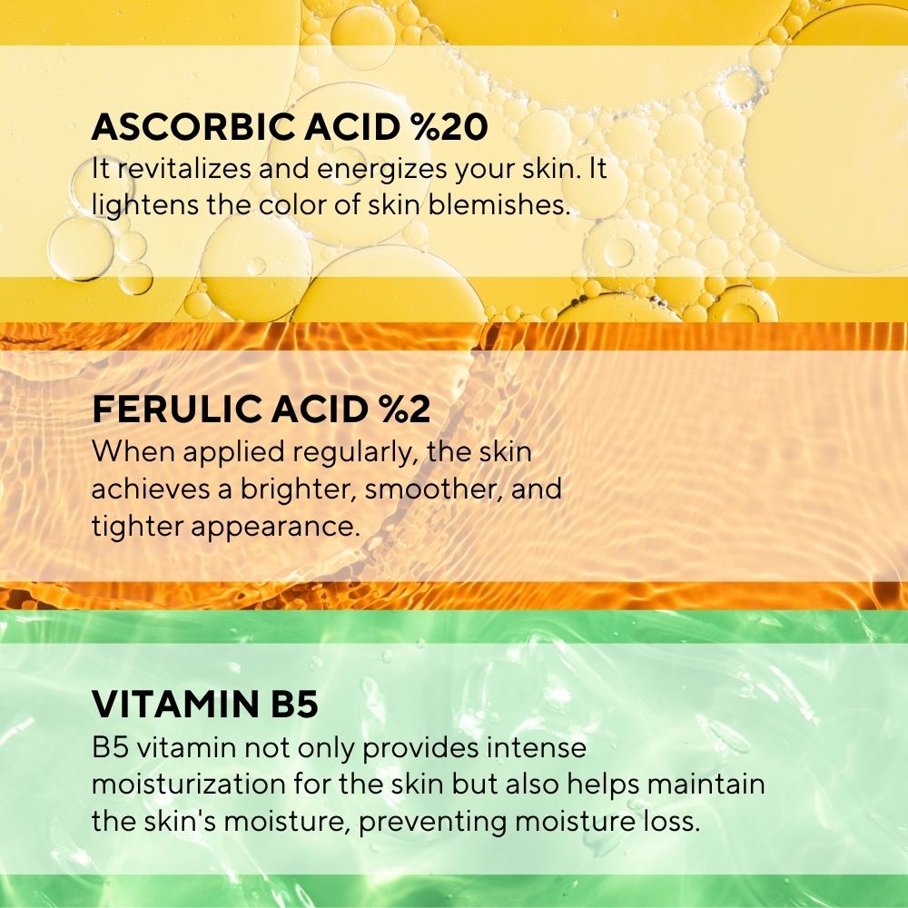 Ceel Radiance Ritual – Vitamin C Serum 30ml & Retinol Serum 30ml Combo - Ceel AU