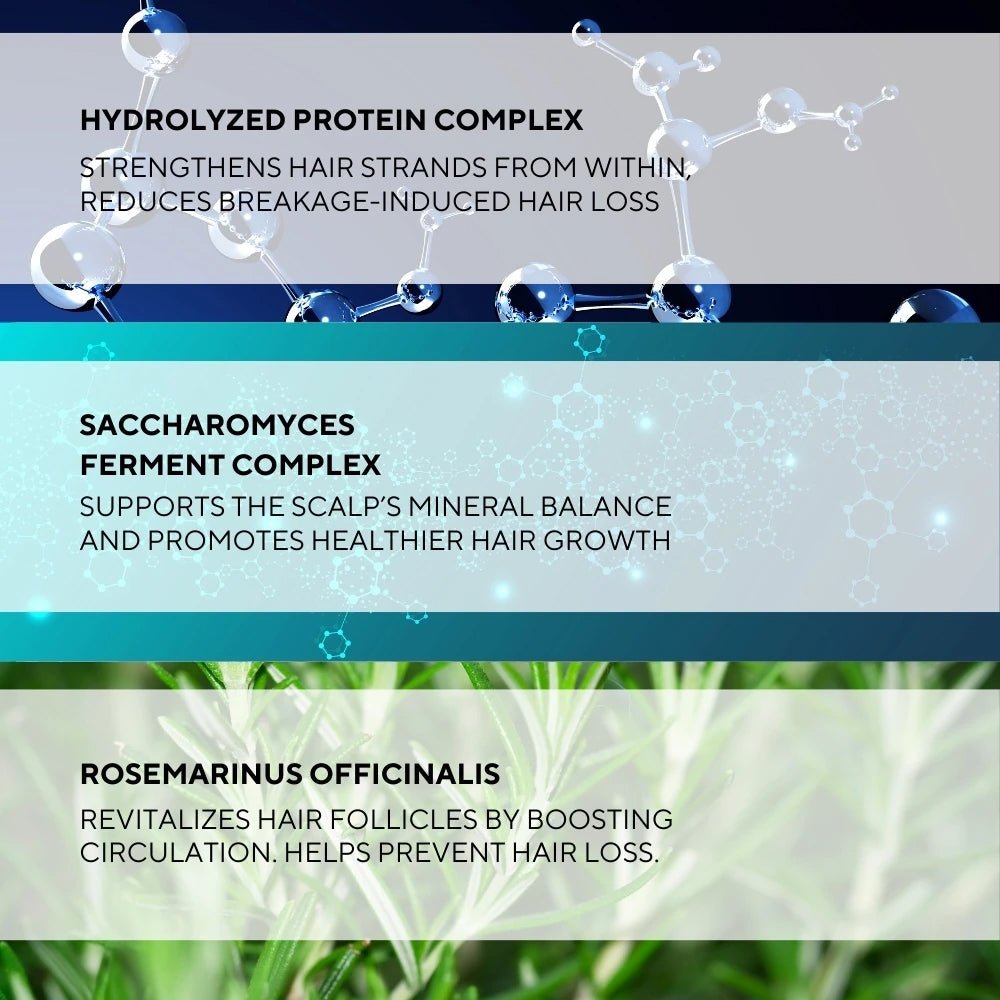 Ceel Rosemary Hair Milk - 150ml - Frizz Control & Moisture Repair Conditioner - Ceel AU